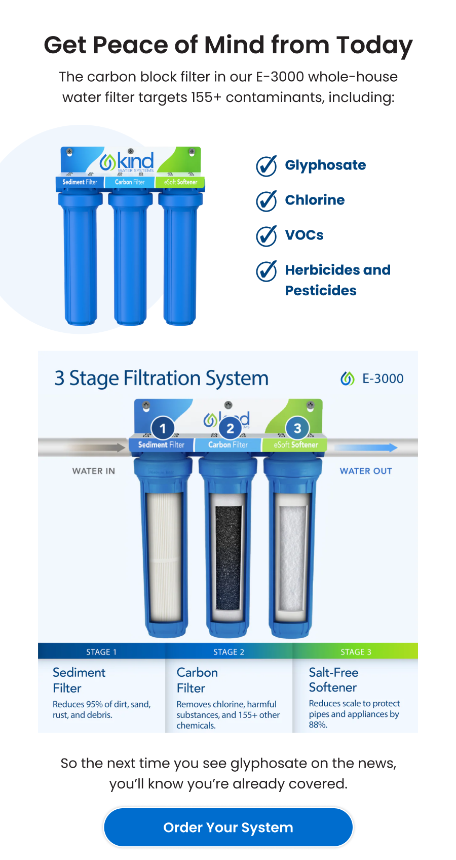 Get Peace of Mind from Today. Order Your System