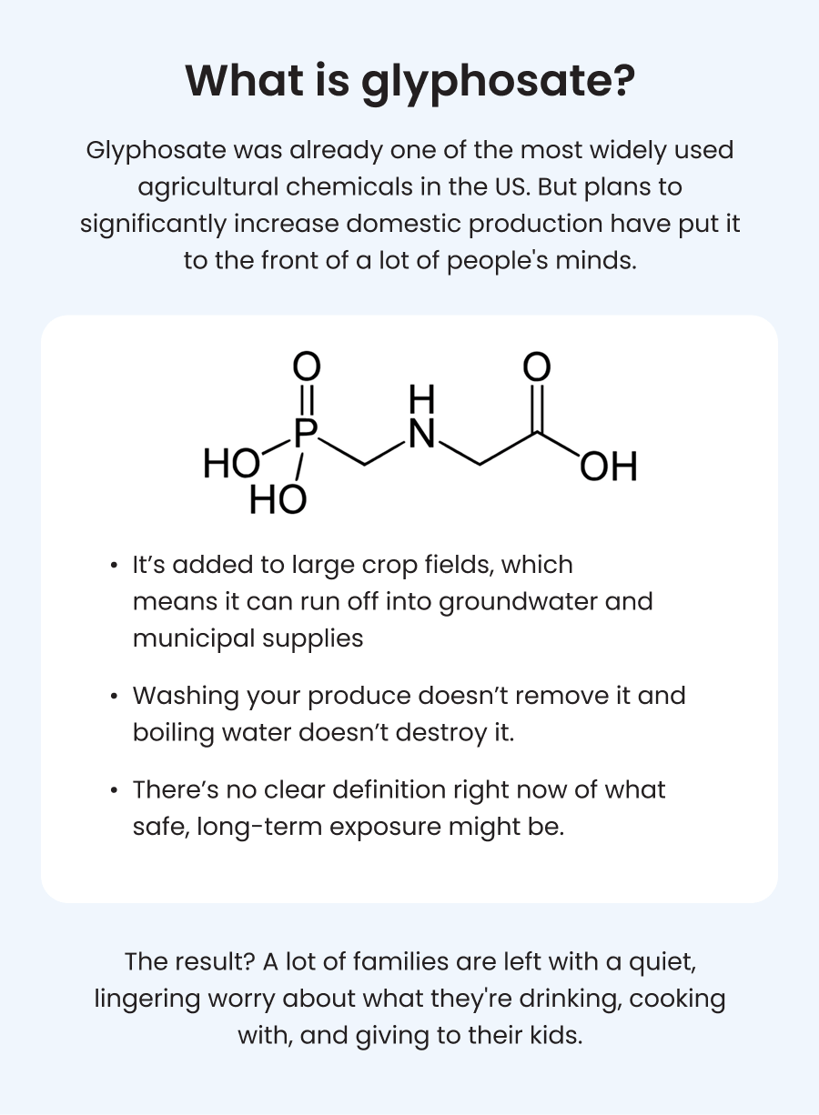What is glyphosate?