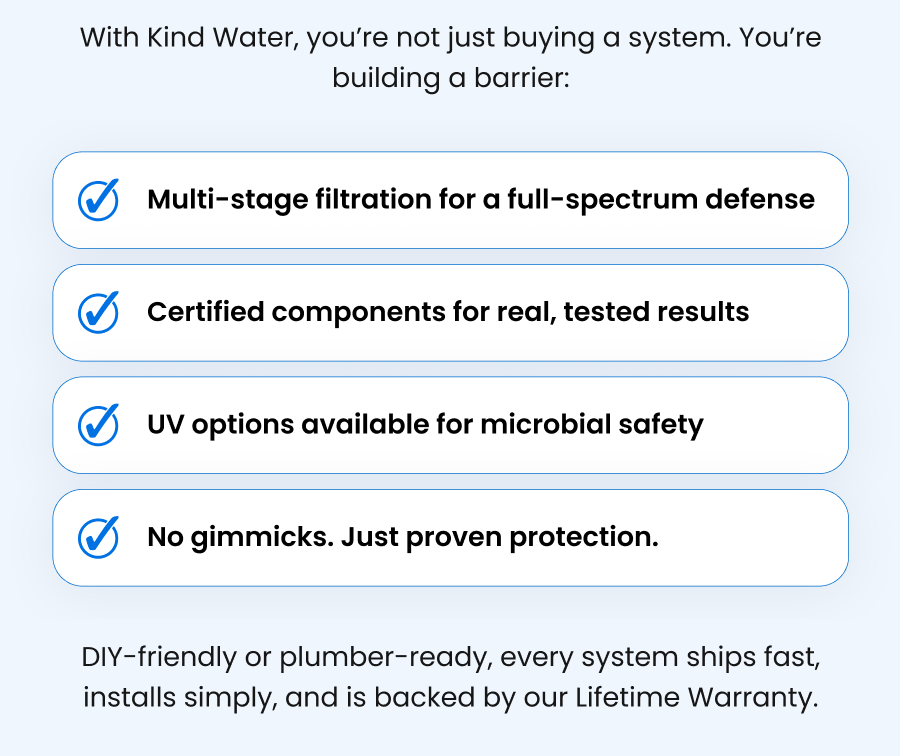 Kind Water Advantages