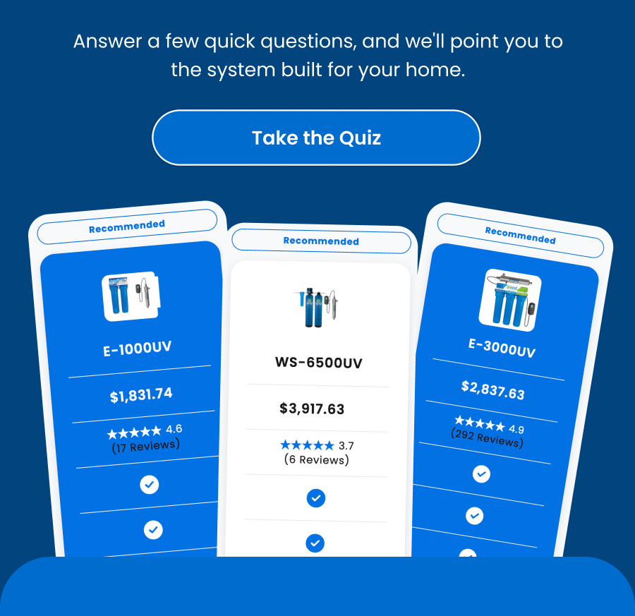 TAKE THE QUIZ
