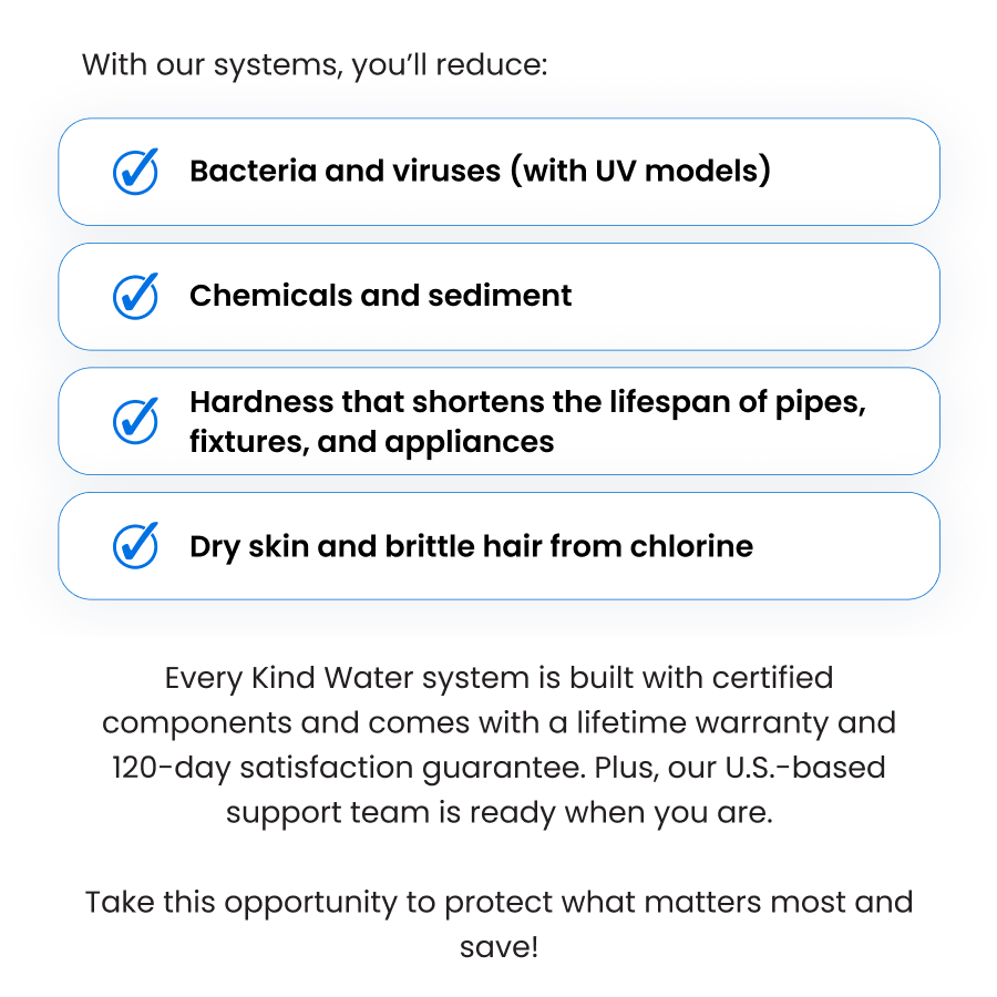 Kind Water will help to reduce: 