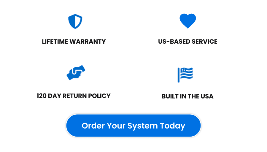 Kind Water Advantages