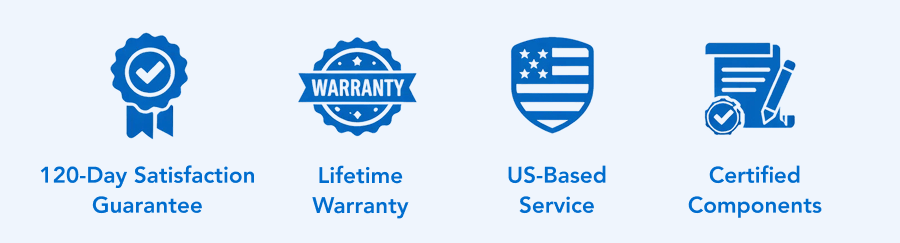 120-Day Satisfaction Guarantee/Lifetime Warranty/US-based service/Certified Components