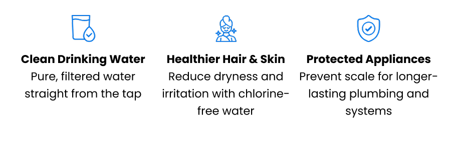 Kind Water: Clean Drinking­ ­­Water; Healthier Hair & Skin; Protected Appliances. 