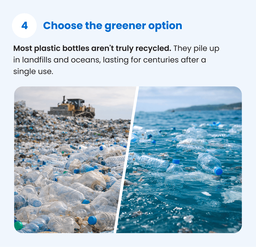 4. Choose the greener option