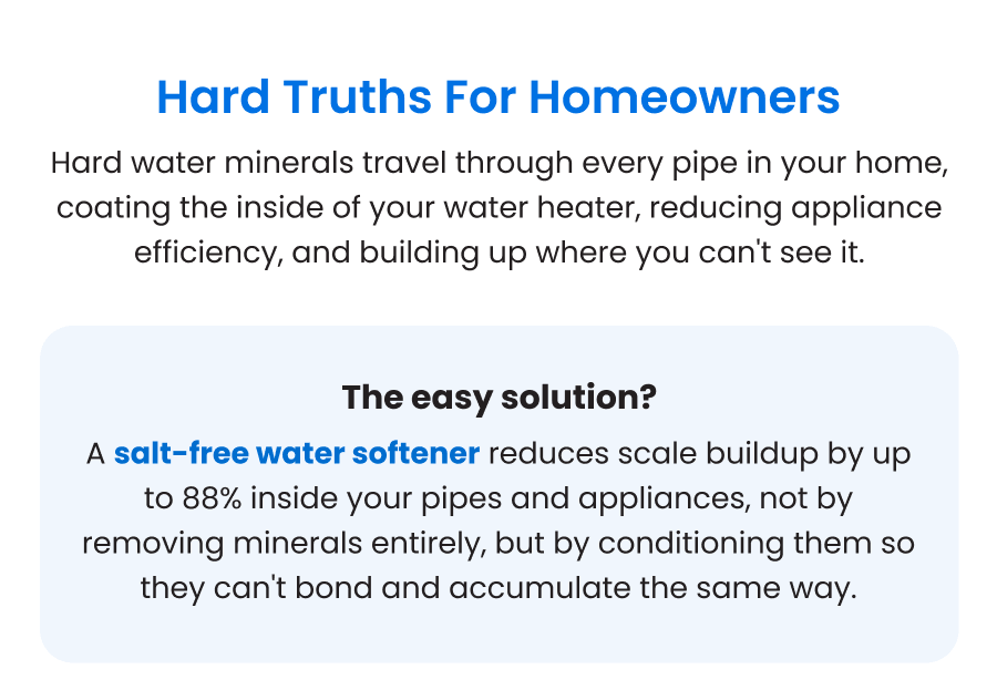 Hard Truths for Homeowners