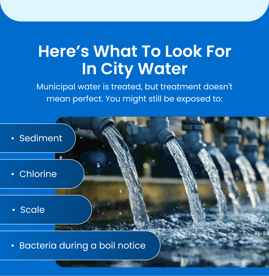 Here’s what to look for in City Water