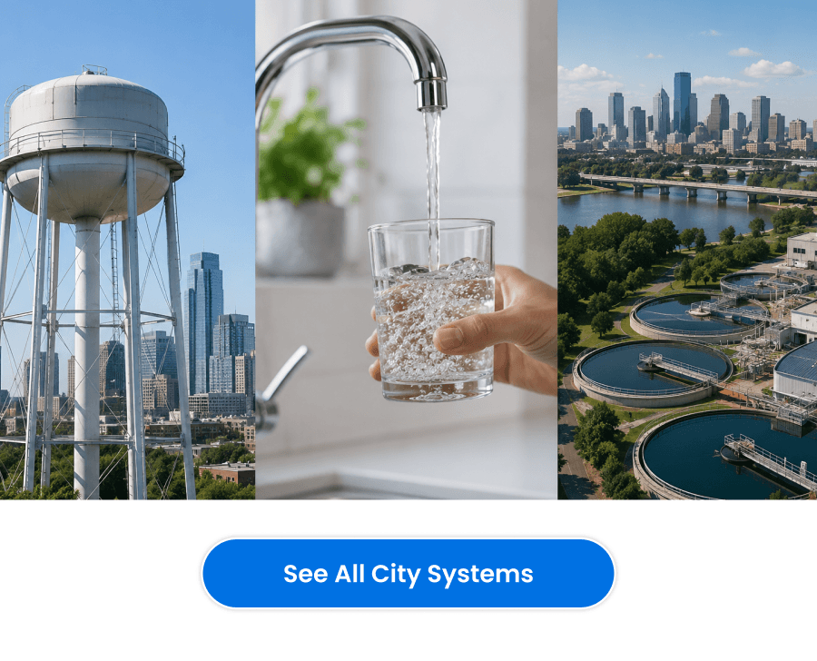 See All City Systems