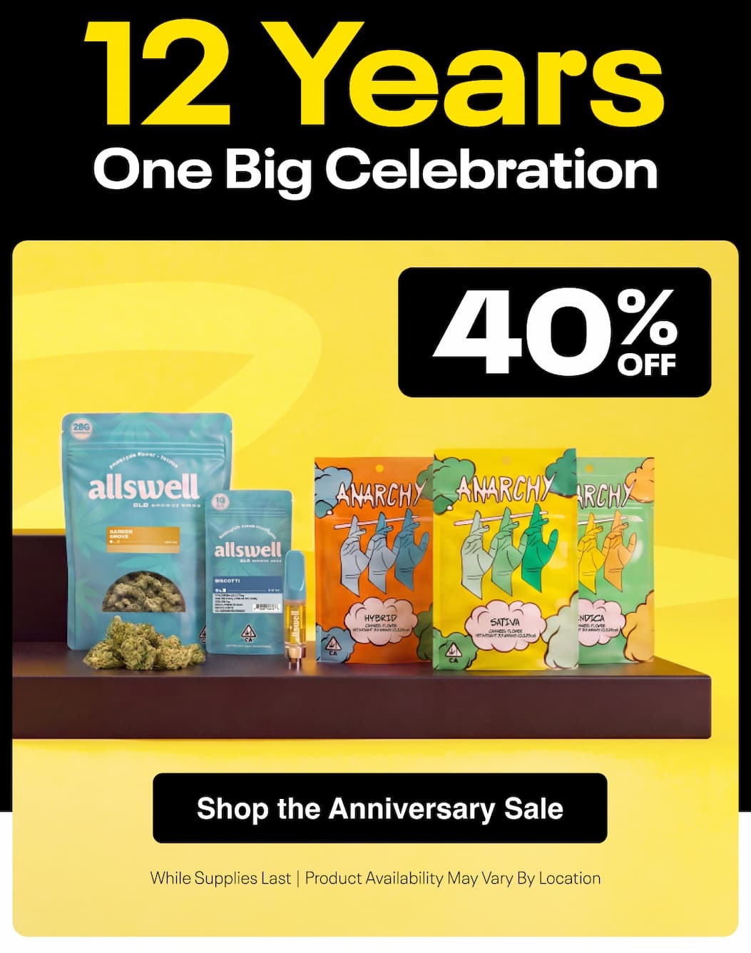Happy Eaziversary