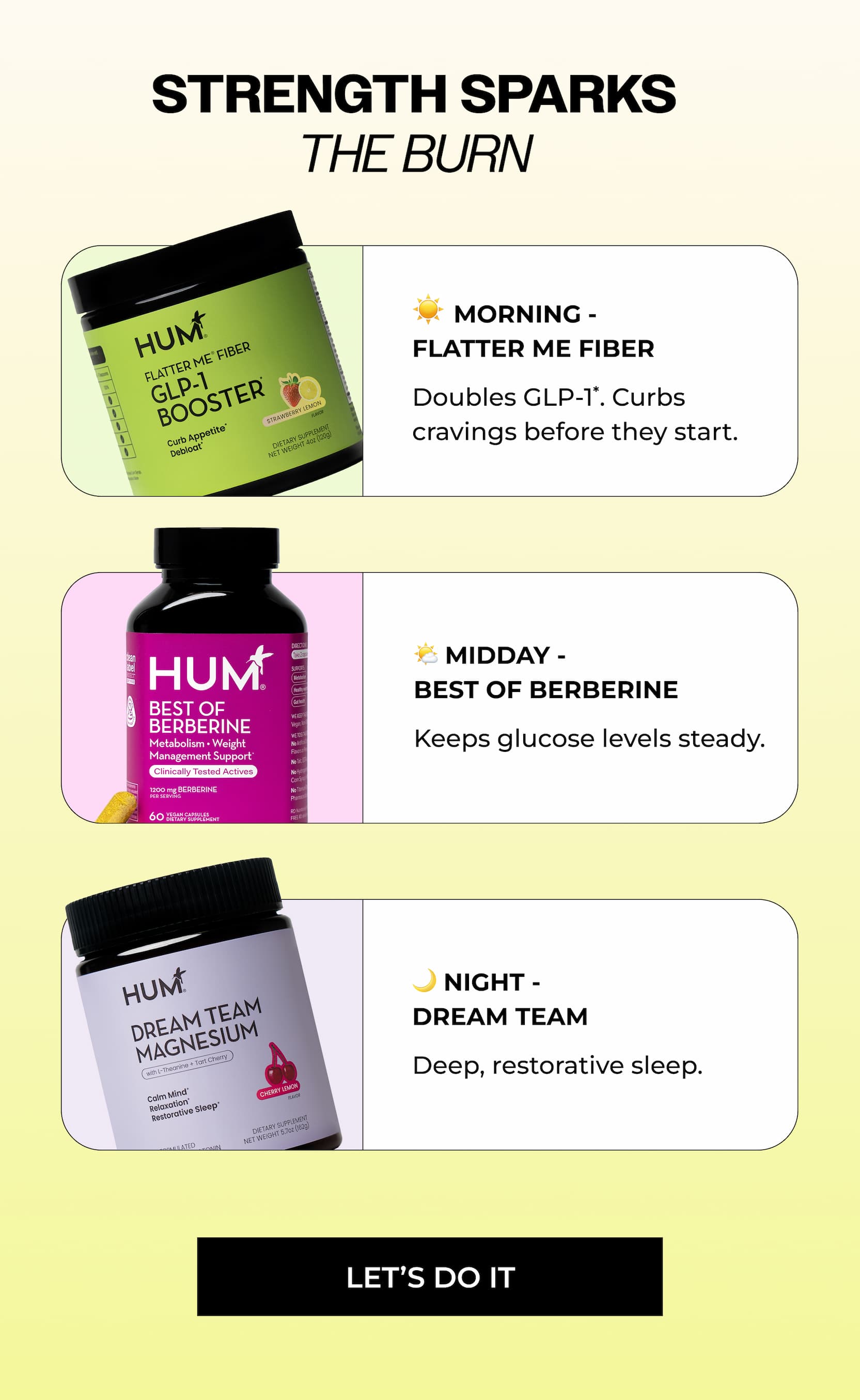 Metabolism Method Bundle