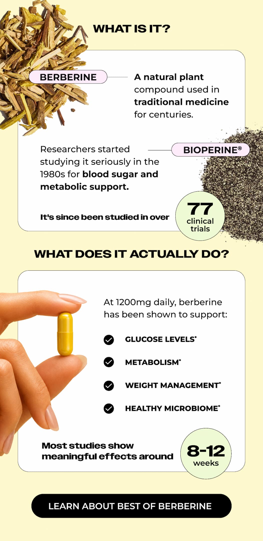 Best of Berberine