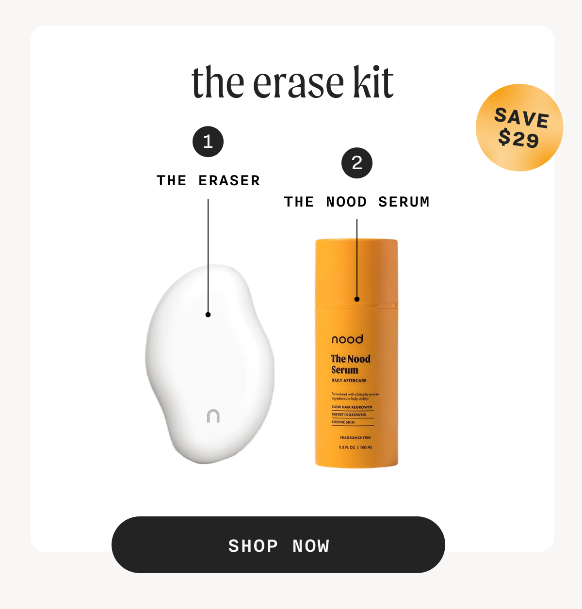 The Erase Kit (Save $29) - SHOP NOW