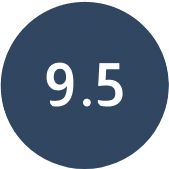 9.5