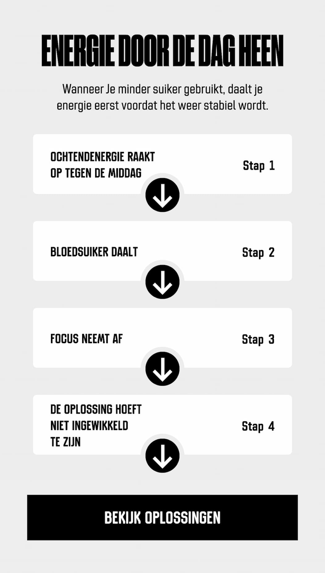 Energie door de dag heen Wanneer Je minder suiker gebruikt, daalt je energie eerst voordat het weer stabiel wordt.