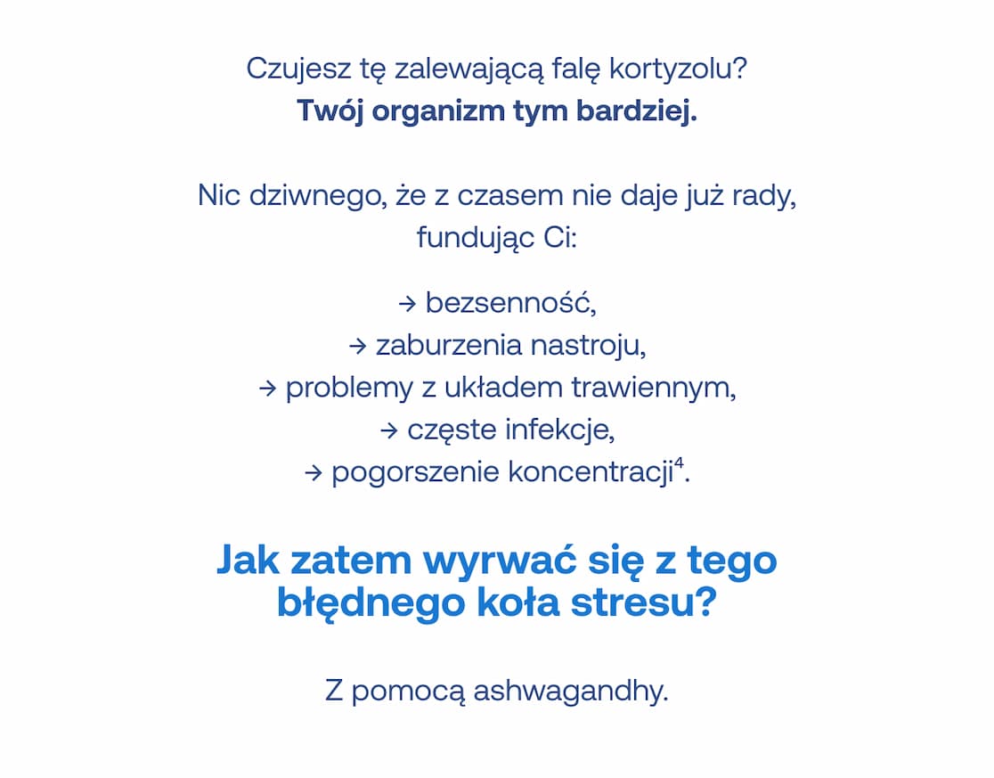 Plansza z pytaniem "Czujesz tę zalewającą falę kortyzolu?". Lista skutków stresu: bezsenność, zaburzenia nastroju, problemy trawienne, infekcje, pogorszenie koncentracji. Hasło: "Jak wyrwać się z błędnego koła stresu? Z pomocą ashwagandhy".