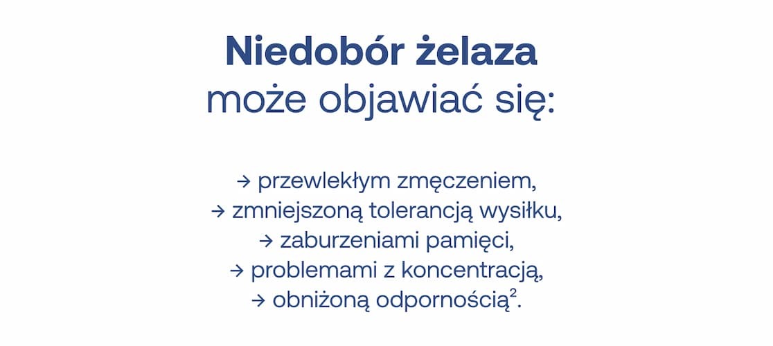 Niedobór żelaza może objawiać się:  przewlekłym zmęczeniem,  zmniejszoną tolerancją wysiłku,  zaburzeniami pamięci,  problemami z koncentracją,  obniżoną odpornością².