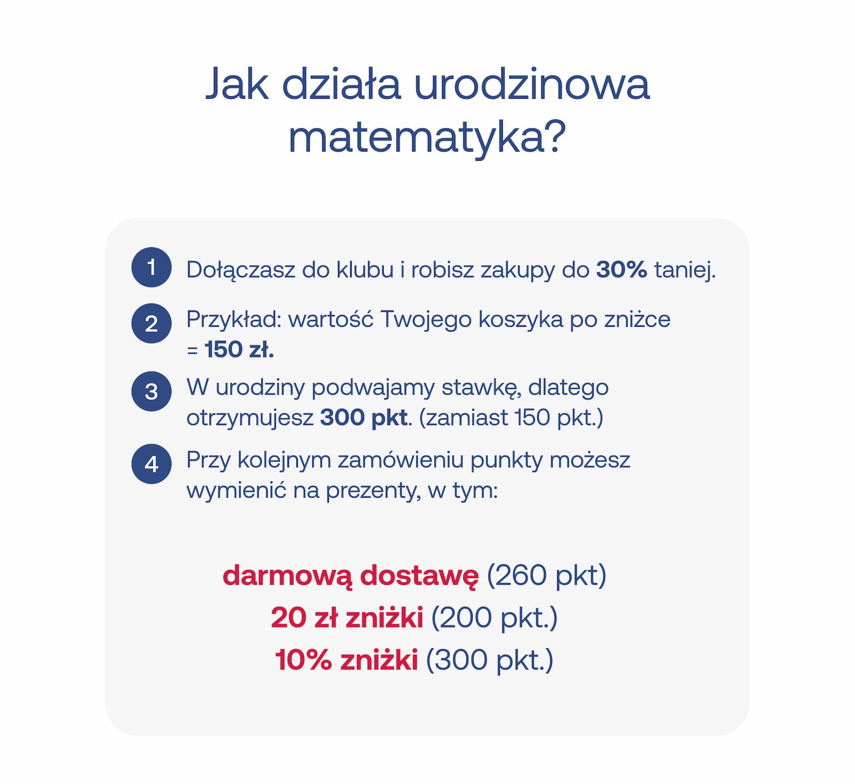 Jak działa urodzinowa matematyka? 1. Dołączasz do klubu i robisz zakupy do 30% taniej. 2. Przykład: wartość Twojego koszyka po zniżce = 150 zł. 3. W urodziny podwajamy stawkę, dlatego otrzymujesz 300 pkt. (zamiast 150 pkt.). 4. Przy kolejnym zamówieniu punkty możesz wymienić na prezenty, w tym: darmową dostawę (260 pkt), 20 zł zniżki (200 pkt.), 10% zniżki (300 pkt.).