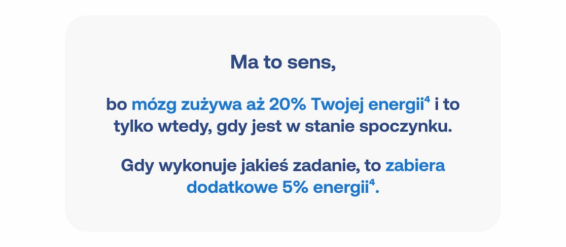 Ma to sens, bo mózg zużywa aż 20% Twojej energii i to tylko wtedy, gdy jest w stanie spoczynku. Gdy wykonuje jakieś zadanie, to zabiera dodatkowe 5% energii