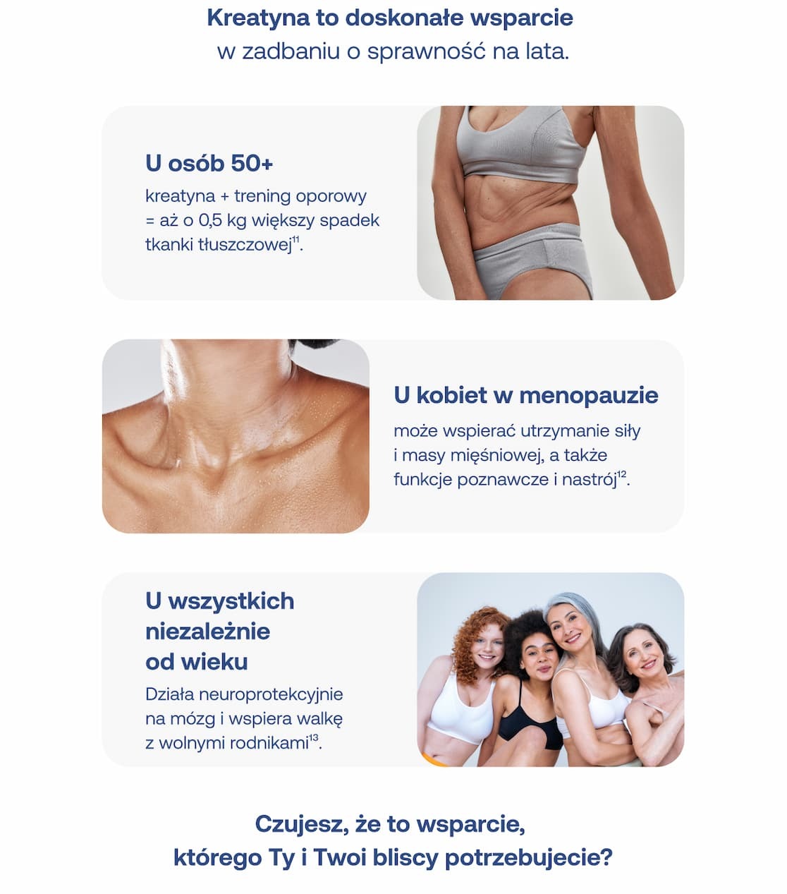 Infografika: Kreatyna jako wsparcie sprawności dla osób 50+, kobiet w menopauzie i osób w każdym wieku.