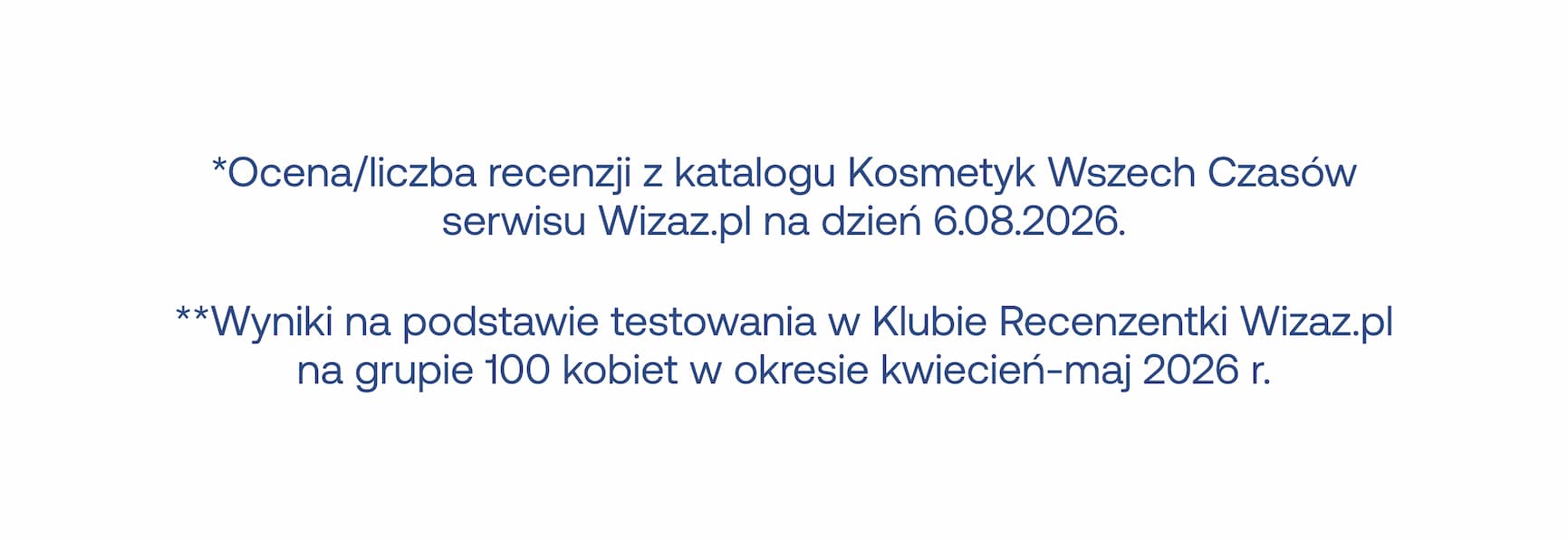 *Ocena/liczba recenzji z katalogu Kosmetyk Wszech Czasów serwisu Wizaz.pl na dzień 6.08.2026.  **Wyniki na podstawie testowania w Klubie Recenzentki Wizaz.pl na grupie 100 kobiet w okresie kwiecień–maj 2026 r.