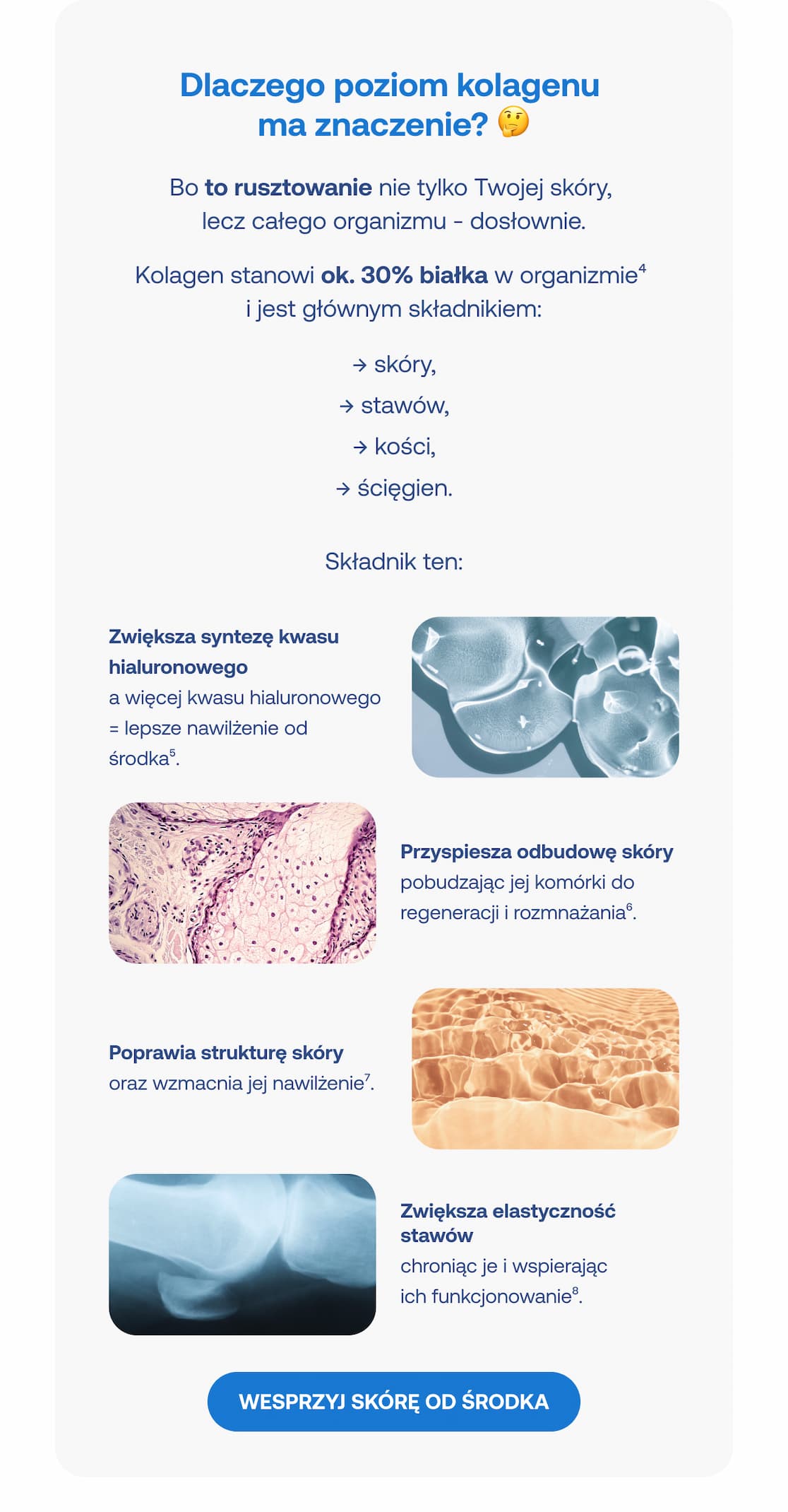 Dlaczego poziom kolagenu ma znaczenie? To rusztowanie Twojej skóry, stawów i kości. Kolagen nawilża, przyspiesza odbudowę skóry i zwiększa elastyczność stawów. Przycisk: Wesprzyj skórę od środka.