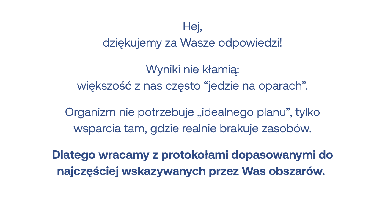 Grafika z wiadomością do czytelników: "Hej, dziękujemy za Wasze odpowiedzi! Wyniki nie kłamią: większość z nas często 'jedzie na oparach'. Organizm nie potrzebuje idealnego planu, tylko wsparcia tam, gdzie realnie brakuje zasobów. Dlatego wracamy z protokołami dopasowanymi do najczęściej wskazywanych przez Was obszarów".