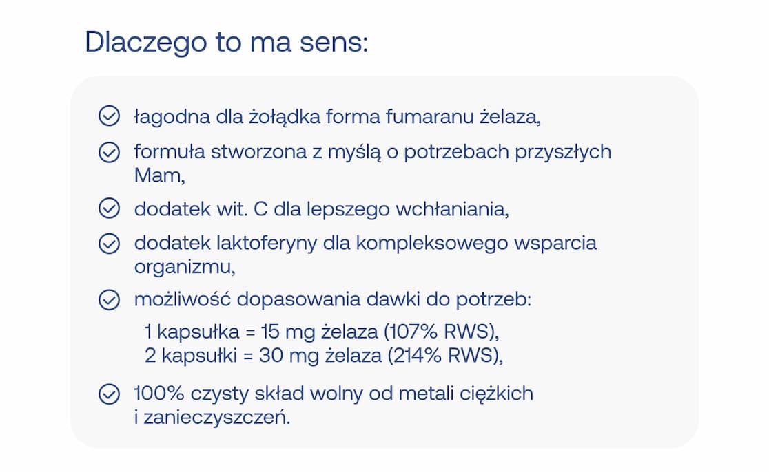 Nagłówek: Dlaczego to ma sens:  Lista korzyści:  łagodna dla żołądka forma fumaranu żelaza,  formuła stworzona z myślą o potrzebach przyszłych Mam,  dodatek wit. C dla lepszego wchłaniania,  dodatek laktoferyny dla kompleksowego wsparcia organizmu,  możliwość dopasowania dawki do potrzeb:  1 kapsułka = 15 mg żelaza (107% RWS),  2 kapsułki = 30 mg żelaza (214% RWS),  100% czysty skład wolny od metali ciężkich i zanieczyszczeń.