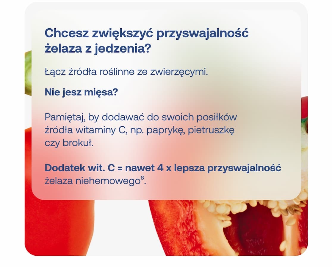Nagłówek: Chcesz zwiększyć przyswajalność żelaza z jedzenia?  Tekst: Łącz źródła roślinne ze zwierzęcymi.  Nie jesz mięsa? Pamiętaj, by dodawać do swoich posiłków źródła witaminy C, np. paprykę, pietruszkę czy brokuł.  Ważna uwaga: Dodatek wit. C = nawet 4 x lepsza przyswajalność żelaza niehemowego⁸.