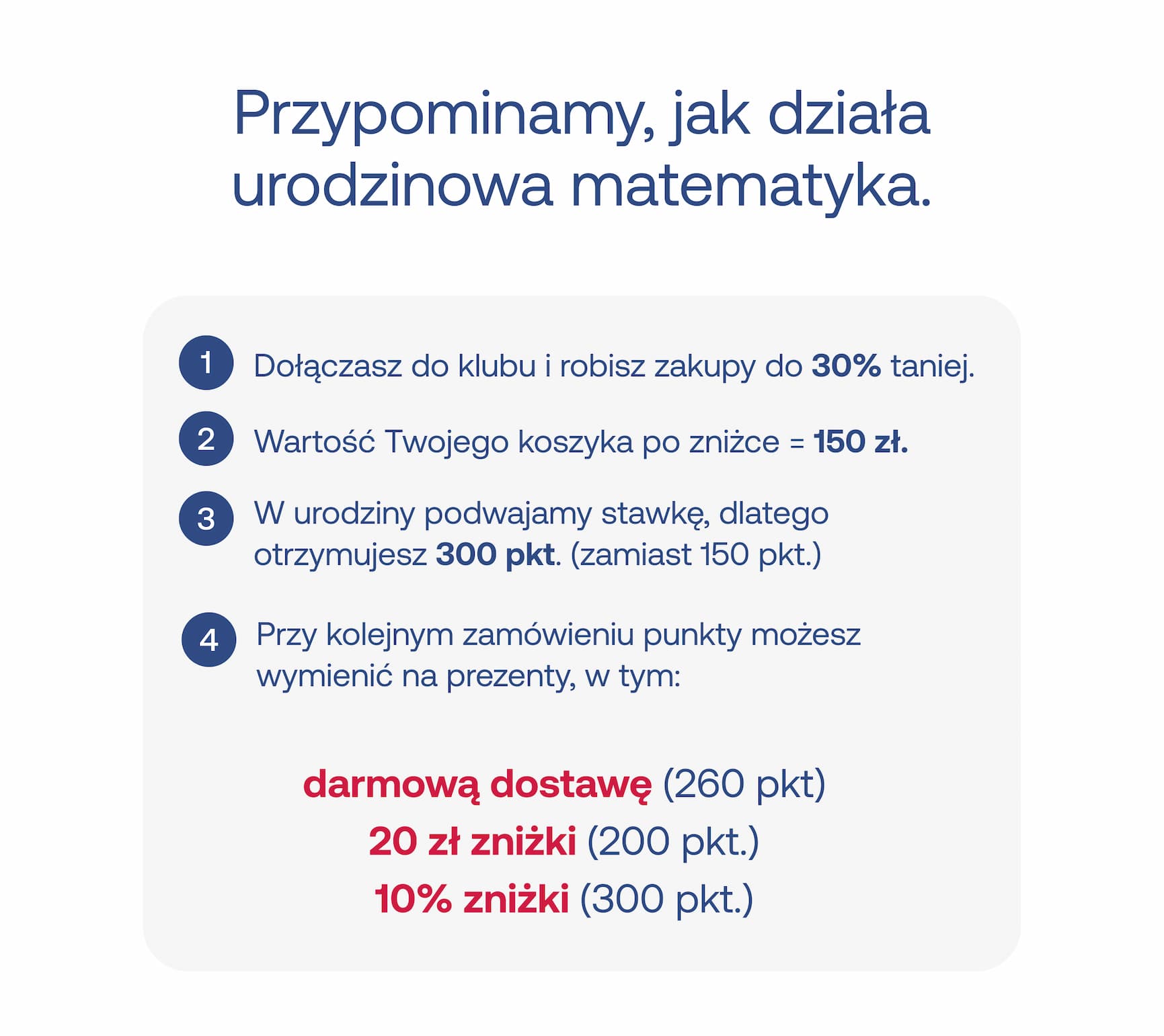 Przypominamy, jak działa urodzinowa matematyka. Dołączasz do klubu i robisz zakupy do 30% taniej. Wartość Twojego koszyka po zniżce = 150 zł. W urodziny podwajamy stawkę, dlatego otrzymujesz 300 pkt. (zamiast 150 pkt.). Przy kolejnym zamówieniu punkty możesz wymienić na prezenty, w tym: darmową dostawę (260 pkt), 20 zł zniżki (200 pkt), 10% zniżki (300 pkt).