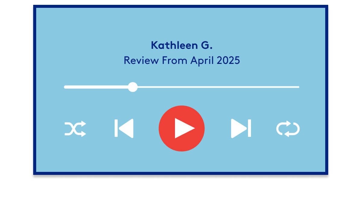 Kathleen G. Review From April 2025
