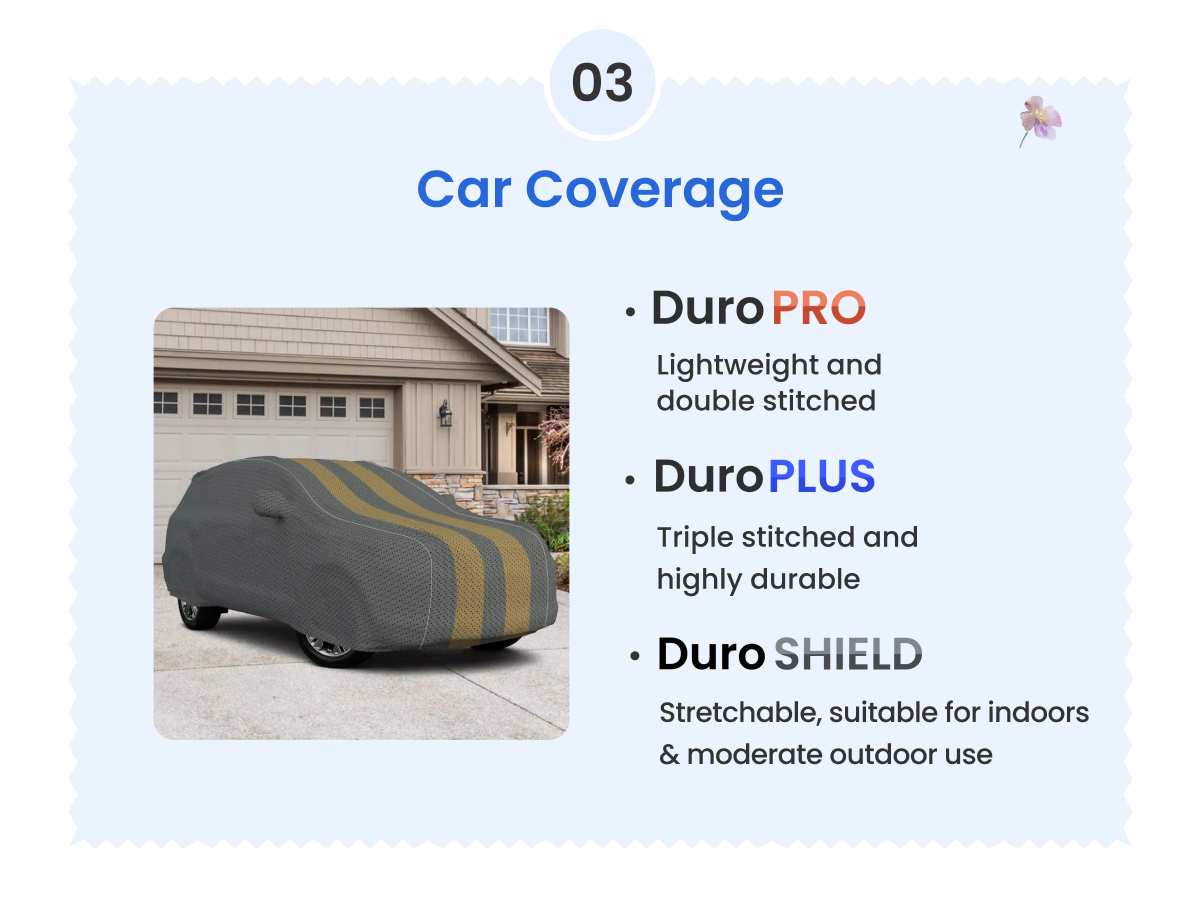 Car Coverage