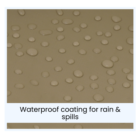 Waterproof coating for rain & spills