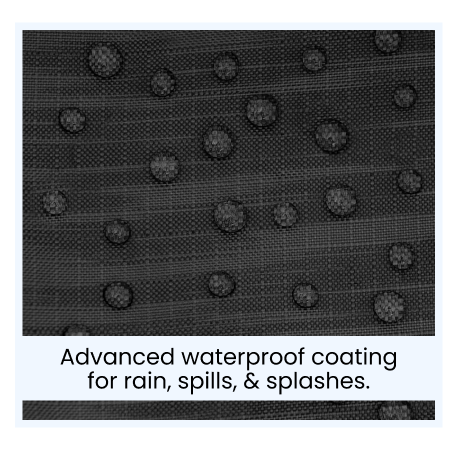 Advances waterproof coating 