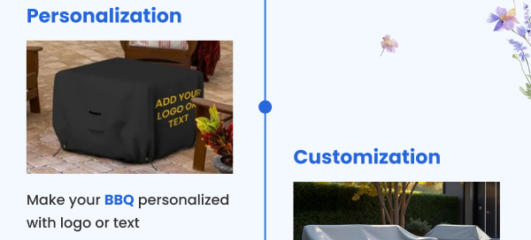 Personalization | Customization
