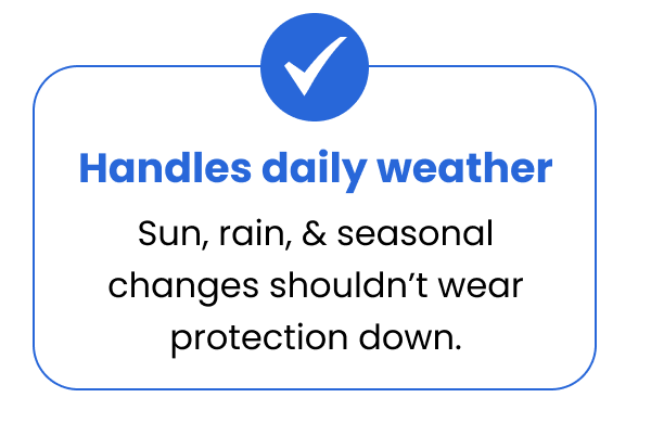 Handles daily weather