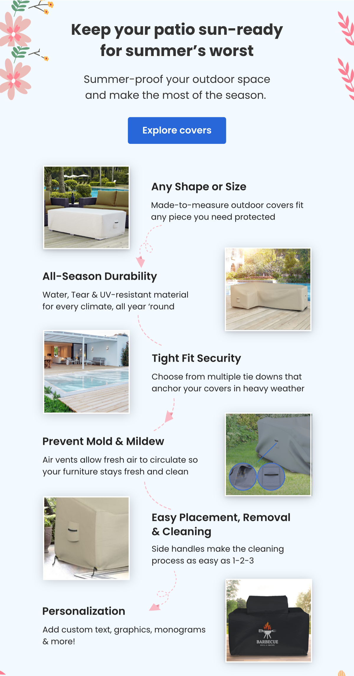 Keep your patio sun-ready for summer's worst [Check out more]