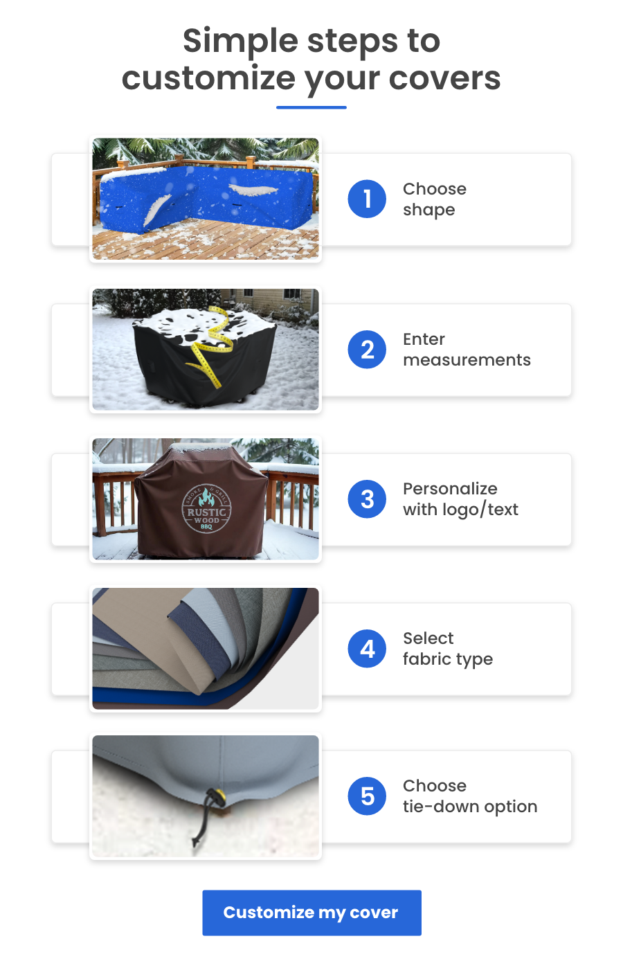 Simple steps to customize your covers [Customize my cover]