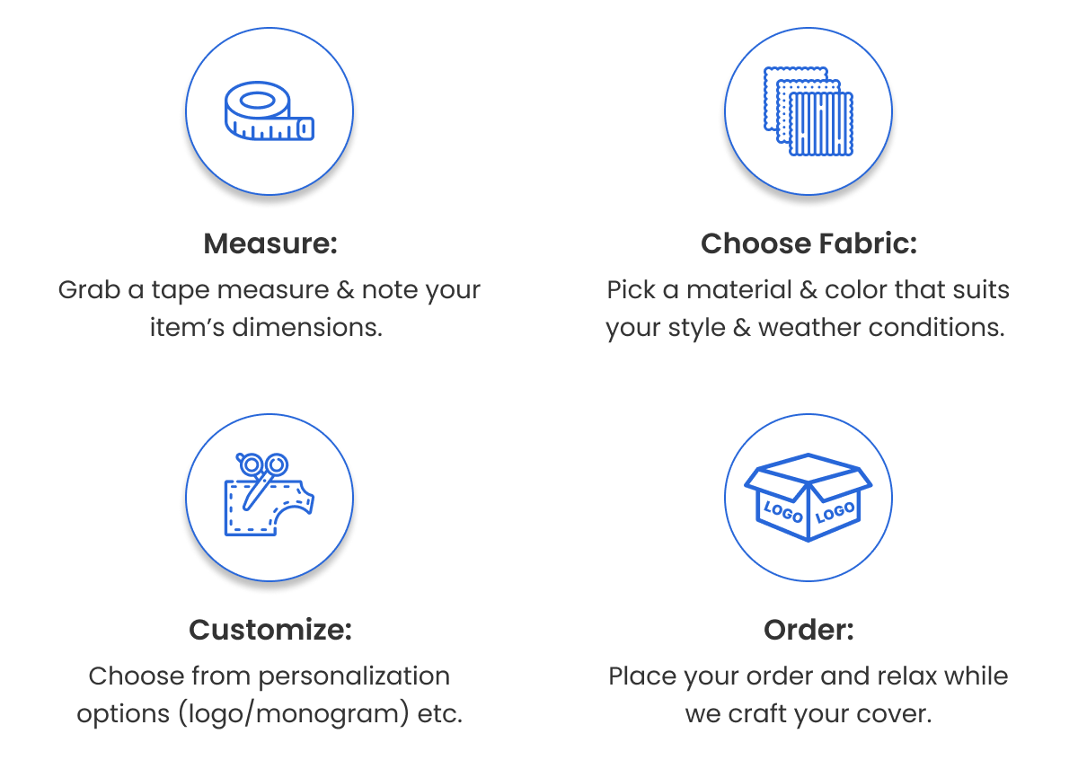 Measure | Choose fabric | Customize | Order