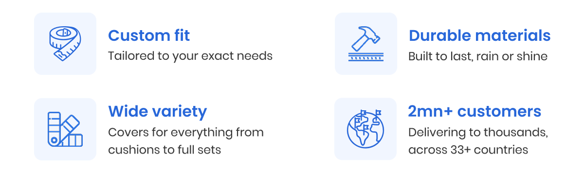 Weatherproof | Durable | UV resistant 