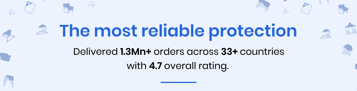 The most reliable protection | Delivered 1.3Mn+ orders across 22+ countries
