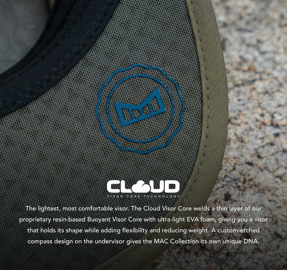 Cloud Visor Core