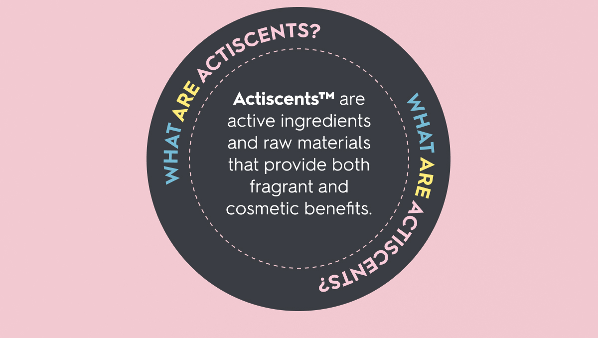 What are Actiscents?