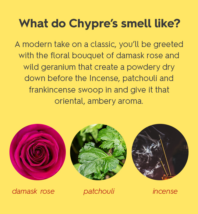 The beauty of Chypre Sublime Floral Street
