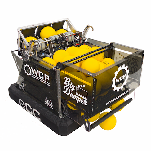 CC Robot