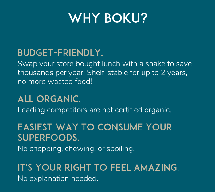 Why Boku - Shop Collections