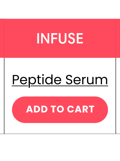 Peptide Serum