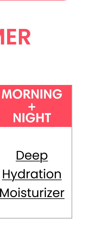 MORNING + NIght Deep Hydration Moisturizer