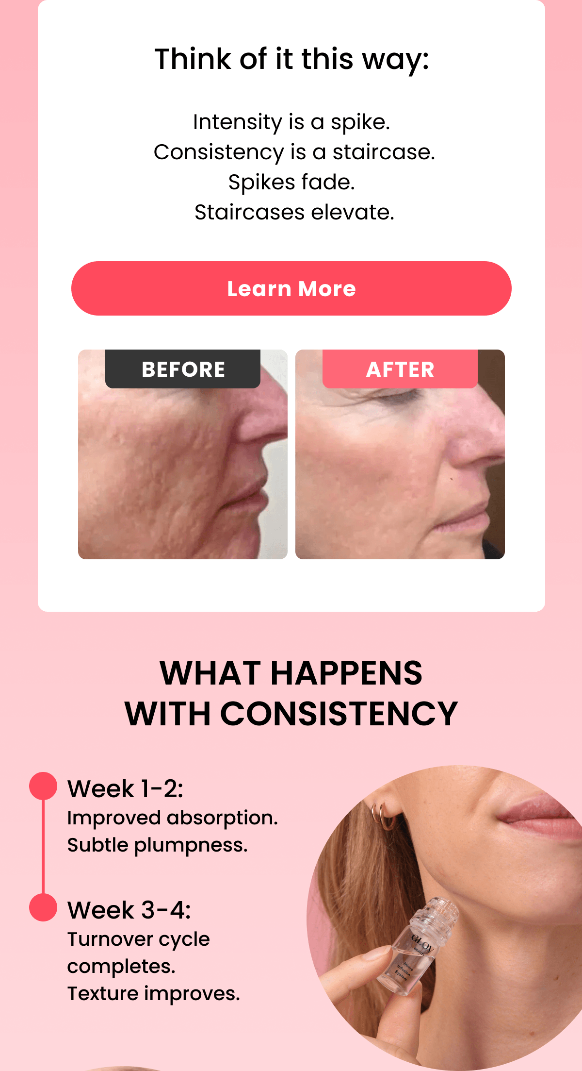 Think of it this way:  Intensity is a spike.  Consistency is a staircase. Spikes fade.  Staircases elevate.