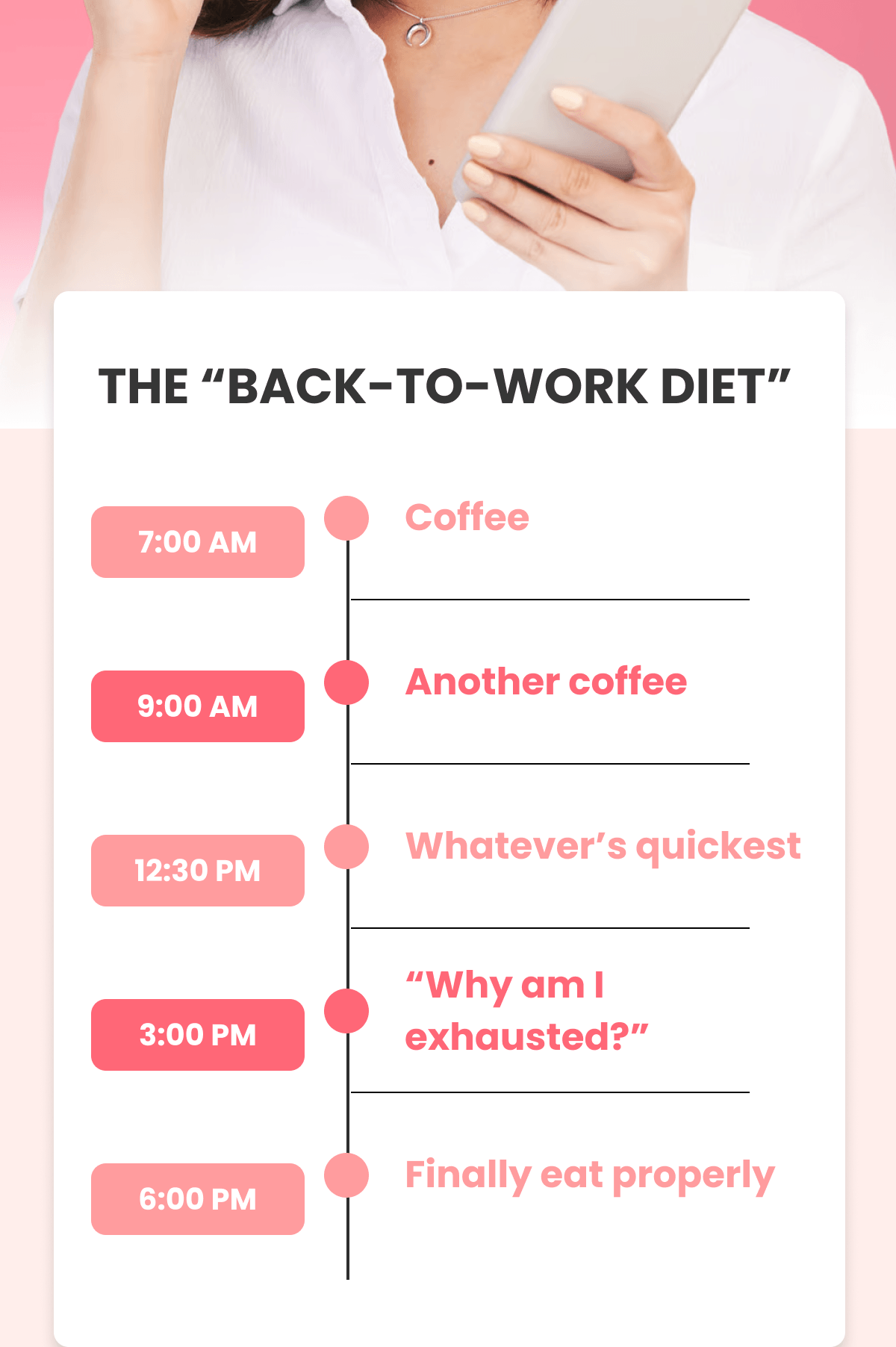 THE “BACK-TO-WORK DIET”