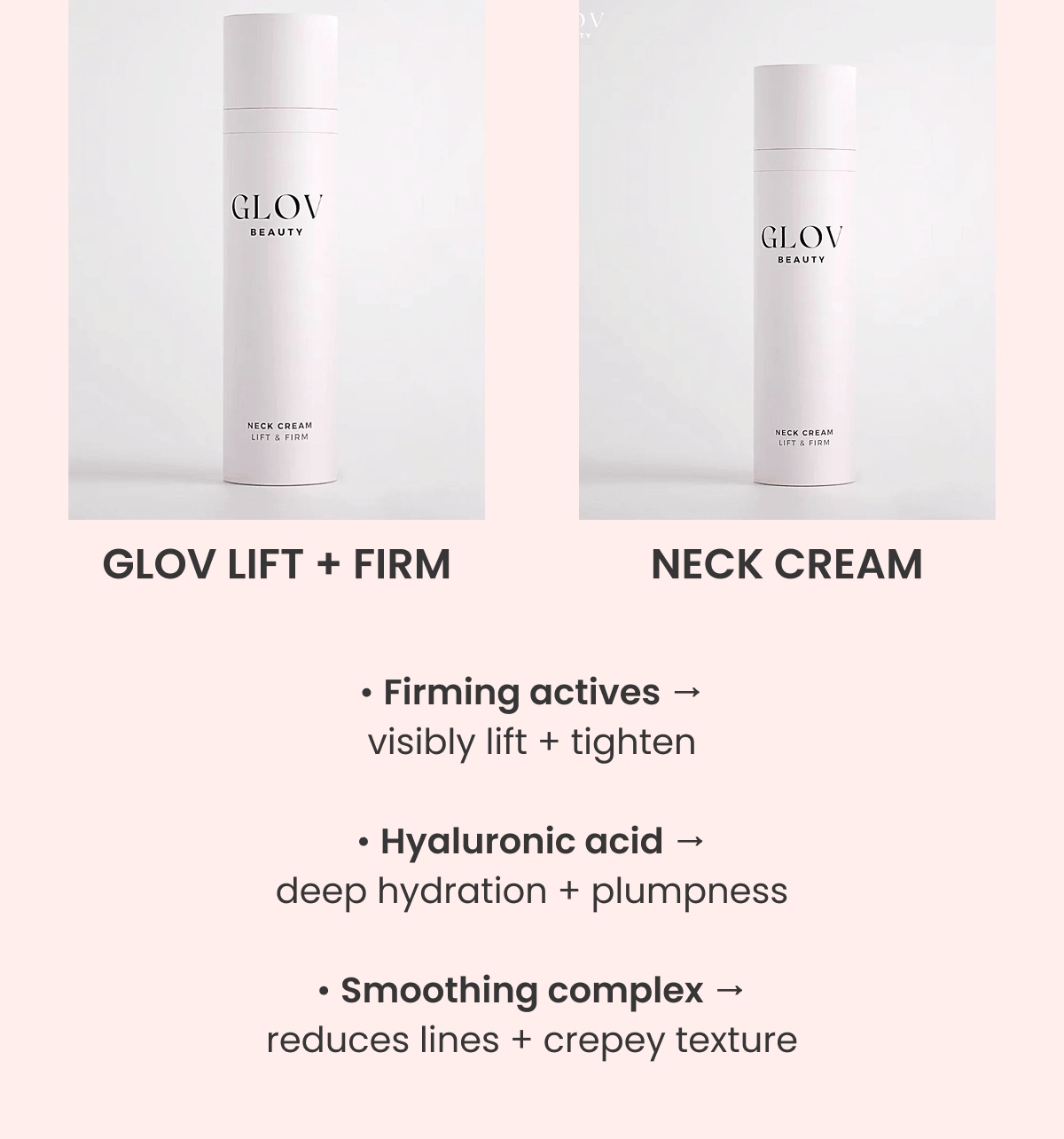 • Firming actives → visibly lift + tighten  • Hyaluronic acid → deep hydration + plumpness  • Smoothing complex → reduces lines + crepey texture